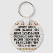 緊急番航海の号（背面を参照） キーホルダー (裏面)