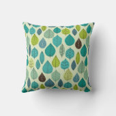 緑とベージュの葉のパターン クッション (裏面)