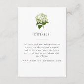 緑と白とアジサイの詳細 エンクロージャーカード (正面)