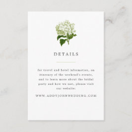 緑と白とアジサイの詳細 エンクロージャーカード