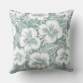 緑と白の熱帯装飾用クッション クッション (裏面)