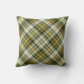 緑と茶色の格子縞(角度付き/mc) クッション (裏面)