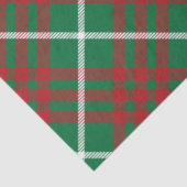 緑と赤のチェック 薄葉紙 (詳細)