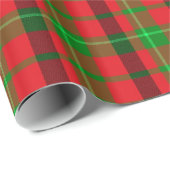 緑と赤の格子模様 ラッピングペーパー (ロールコーナー)