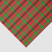 緑と赤の格子模様 薄葉紙 (詳細)