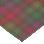 緑と赤、タータンチェック テーブルクロス (アングル)