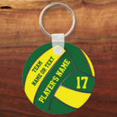 緑と金ゴールドバレーボールのキーホルダー パーソナライズされた キーホルダー (正面)