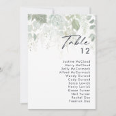 緑と金ゴールドリーフの表の番号グラフ (正面)