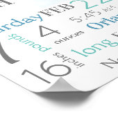 緑と青のベビー誕生統計サインと写真 ポスター (角)