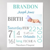 緑と青のベビー誕生統計サインと写真 ポスター (正面)