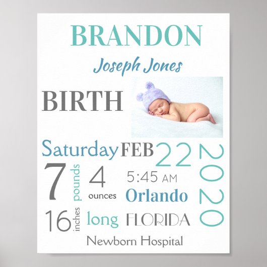 緑と青のベビー誕生統計サインと写真 ポスター (正面)