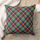 緑と青の格子縞 クッション (ブランケット)