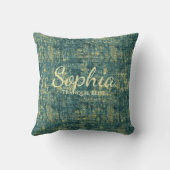 緑と黄色のデニムテクスチャホームデコール クッション (裏面)