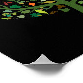 緑のかわいい木の環境 ポスター (角)