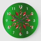 緑のクリスマスに赤い雪 ラージ壁時計 (正面)