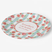 緑のグレープフルーツのパターンストライプ誕生日 ペーパープレート (アングル)