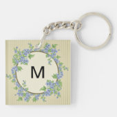 緑のグレー離れの キーホルダー (裏面)