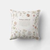 緑のドードル惑星:夢が根を下ろす場所 クッション (裏面)