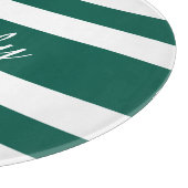 緑のパタモダンーン名 カッティングボード (角)