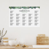 緑のフローラウェディングレセプションの座席表 ポスター (キッチン)