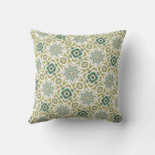 緑のムーア星のパターン クッション (裏面)