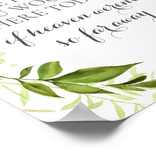 緑のリース今日ここに来ると分かっているサイン ポスター (角)