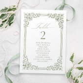 緑のヴィンテージテーブル番号座席表 招待状
