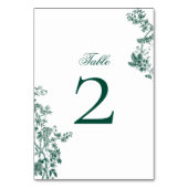 緑のヴィンテージ結婚フローラのスイートテーブル番号 テーブルナンバー (裏面)