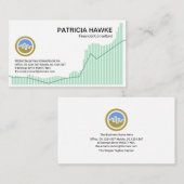 緑の収益性共有グラフ財務顧問 名刺 (正面/裏面)