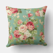 緑の壁紙のプリントのヴィンテージのピンクのバラ クッション (裏面)