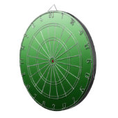 緑の壁紙の背景 ダーツボード (正面右)