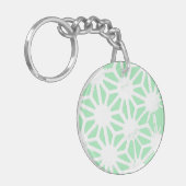 緑の幾何学的パターン キーホルダー (正面左)
