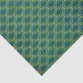 緑の幾何学的レトロ 薄葉紙 (詳細)