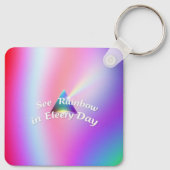 緑の放射感謝してい線 キーホルダー (裏面)