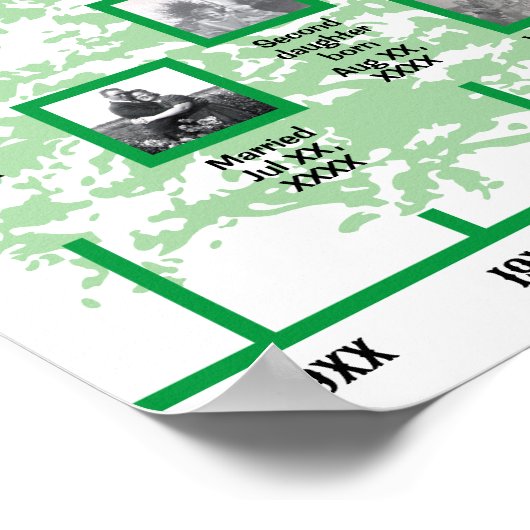 緑の木のライフタイムラインの写真とキャプション ポスター (角)