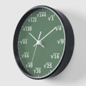 緑の正方形のルートクロック – 数学の数学時計 壁時計 (傾斜)