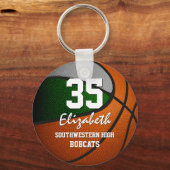 緑の灰色のチームの色の女の子の男の子バスケットボール キーホルダー (裏面)