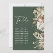 緑の熱帯エレガントな結婚式のテーブルのシーティングプラン (正面)