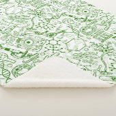 緑の生物学パターン シェルパブランケット (3/4)