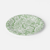 緑の生物学パターン ペーパープレート (アングル)