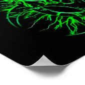 緑の生物学的災害［有害物質］毒性フォールアウト警告標識記号 ポスター (角)