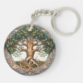 緑の異教の木のアクリル キーホルダー (裏面)