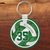 緑の白いチームカスタムの色バレーボガーリーール キーホルダー (裏面)