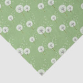 緑の背景のタンポポパターン 薄葉紙 (詳細)