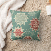 緑の背景の赤い雪片 クッション (ブランケット)