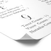 緑の葉のアルファベットの座席表素朴、 ポスター (角)