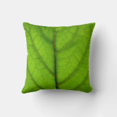 緑の葉の枕 クッション (裏面)