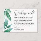 緑の葉の水結婚色が強い エンクロージャーカード (正面)