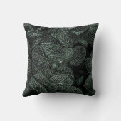 緑の葉を持つ植物の装飾用クッション クッション (裏面)