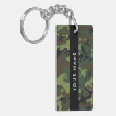 緑の迷彩模様、お名前、パーソナライズ キーホルダー (正面左)